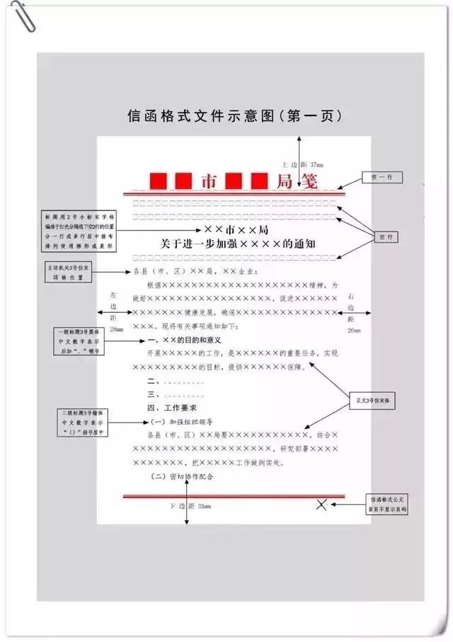海南省交通投资集团有限公司